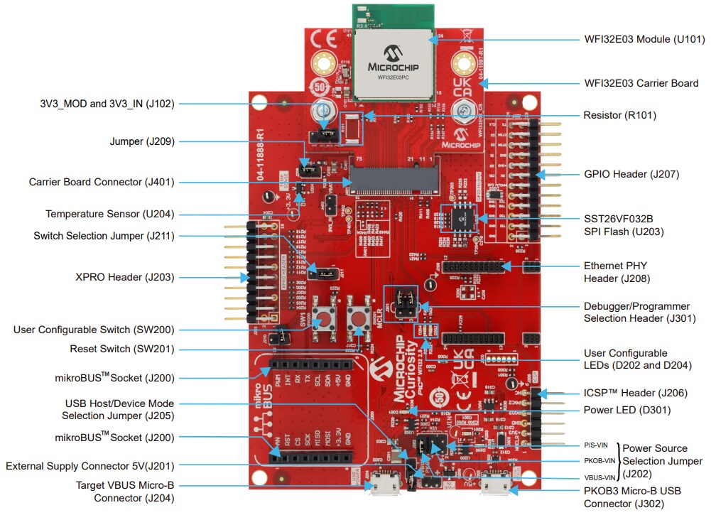 Microchip Technology PIC32 WFI32 2.0 Curiosity Board